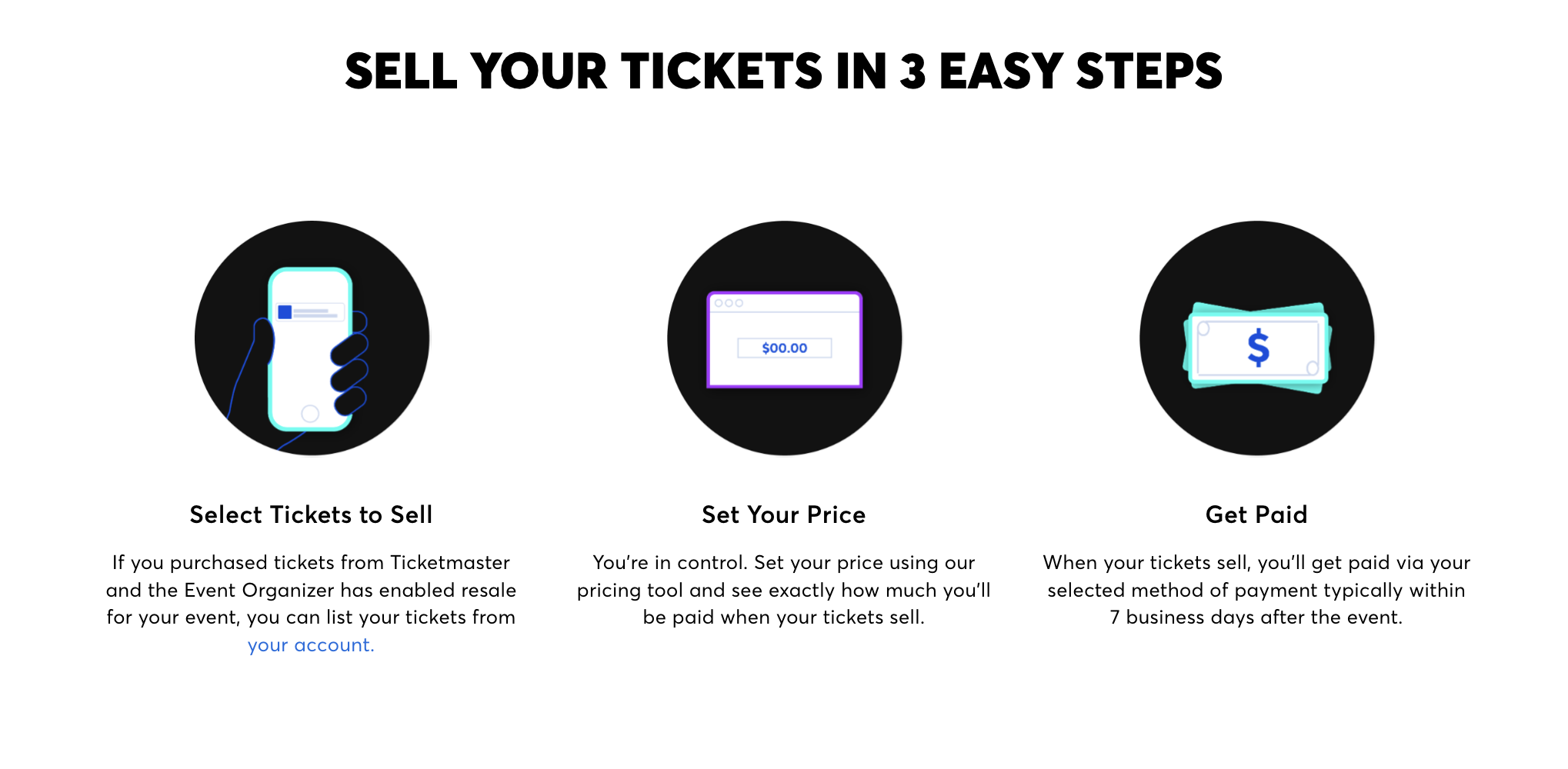 sell tickets
